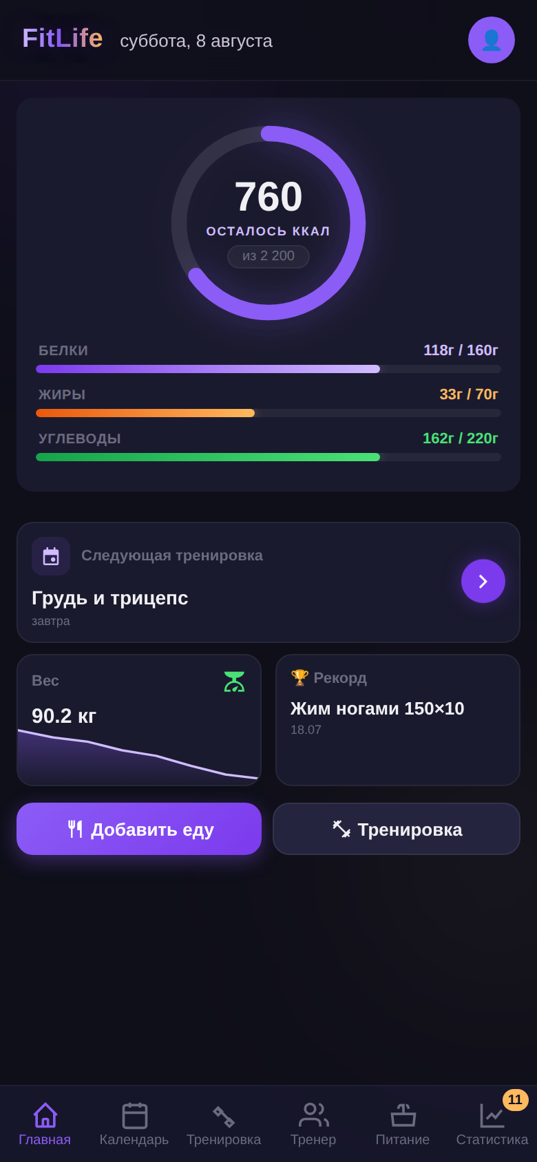 FitLife Dashboard App